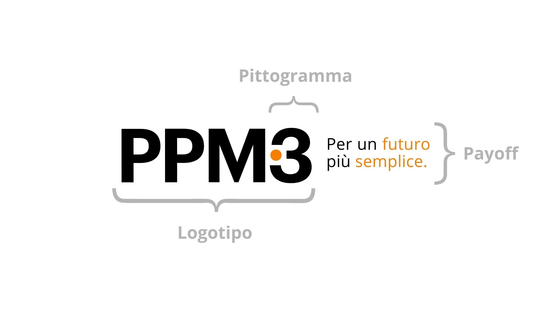 logo-ppm3